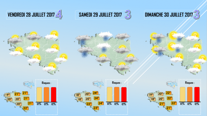 Image sans légende