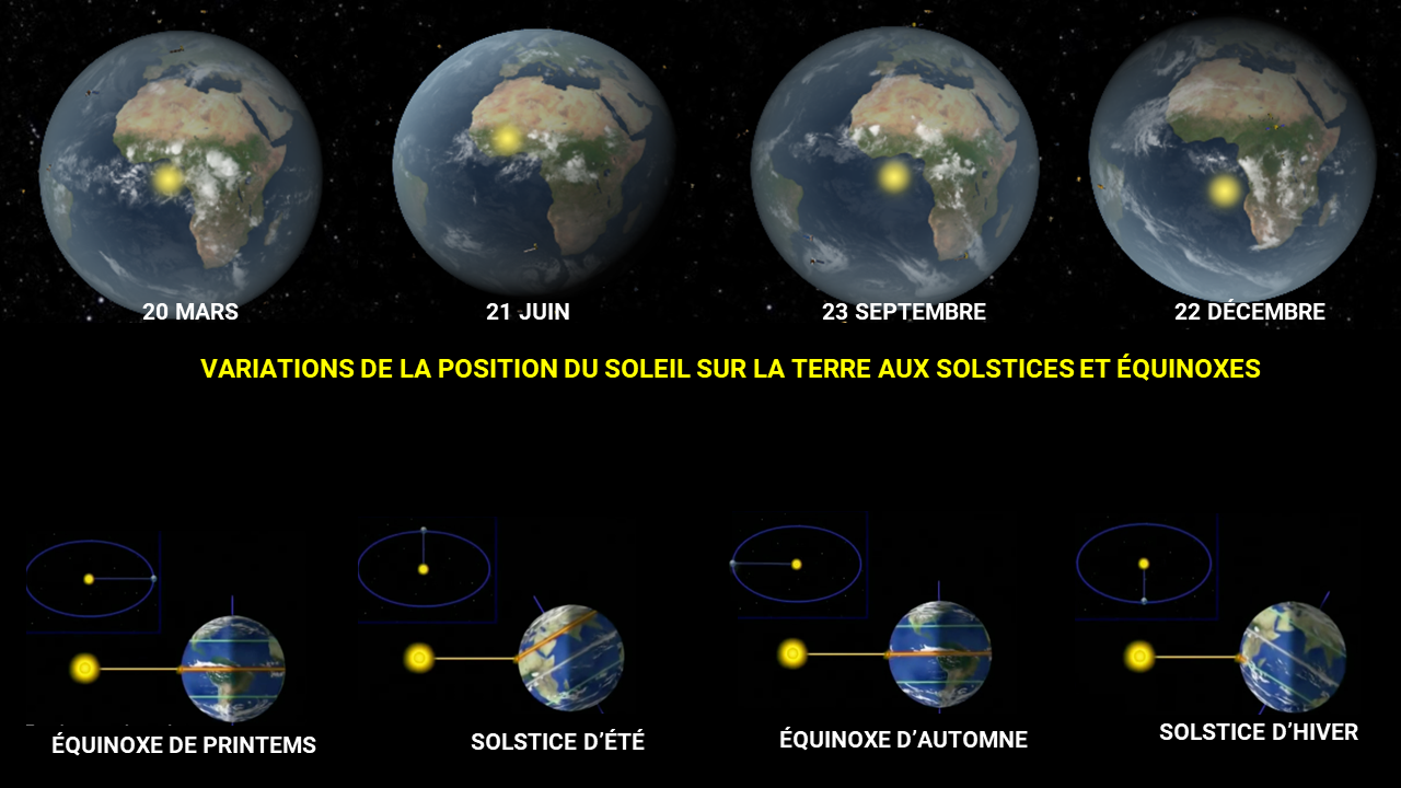 L’équinoxe d’automne aura lieu ce samedi 23 septembre dans l'hémisphère nord