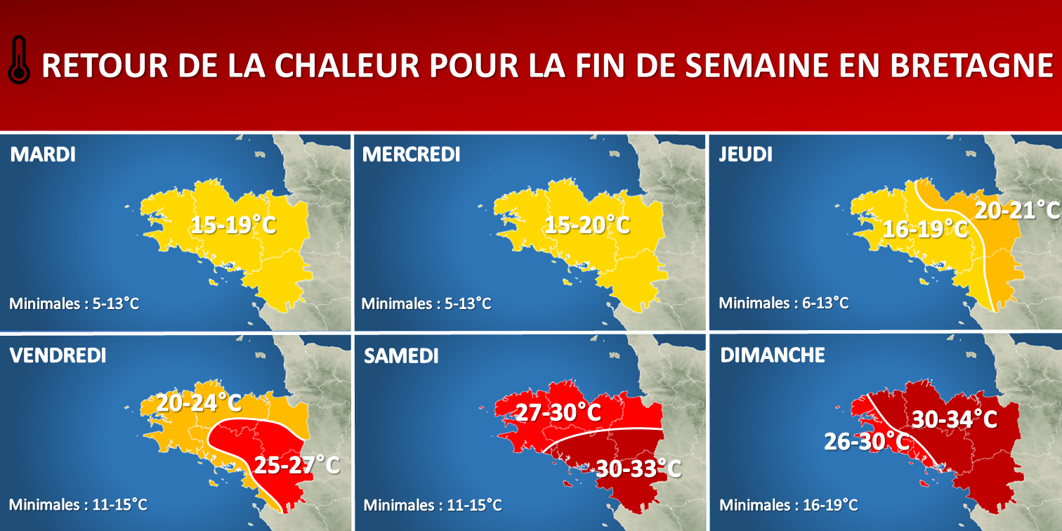 Bretagne : vers un retour de la chaleur pour la fin de semaine