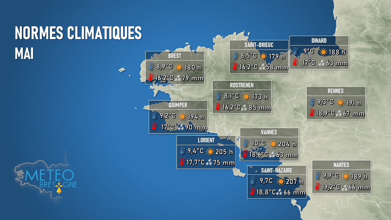 Illustration de l'actualité Quelles sont les normes climatique du mois de mai ?