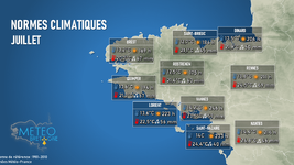 Illustration de l'actualité Quelles sont les normes de saison en juillet pour la Bretagne ?