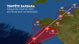 Illustration de l'actualité Dépression Barbara : risque de coup de vent