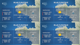 Illustration de l'actualité Bilan climatique du mois de février 2021 en Bretagne