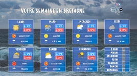Illustration de l'actualité Votre semaine en Bretagne : quelques pluies ...
