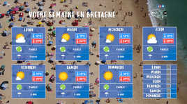 Illustration de l'actualité Votre semaine en Bretagne: ça va chauffer de plus en plus !