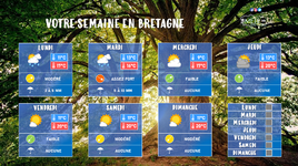 Illustration de l'actualité Votre semaine en Bretagne : après la pluie, le beau temps !