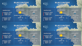 Illustration de l'actualité Bilan climatique de septembre 2021 en Bretagne