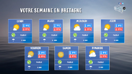 Illustration de l'actualité Votre semaine en Bretagne du 11 au 17 octobre 2021 : très calme !