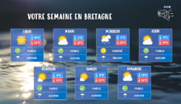 Illustration de l'actualité Votre semaine en Bretagne : la chaleur ne nous quittera pas longtemps