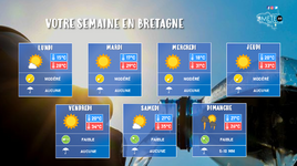 Illustration de l'actualité Votre semaine en Bretagne : inexorablement trop chaud !