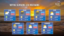 Illustration de l'actualité Votre semaine en Bretagne du 15 au 21 août: des averses et des températures respirables