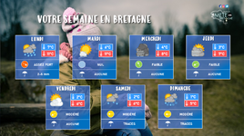 Illustration de l'actualité Votre semaine en Bretagne : l'hiver s'installe !