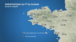 Illustration de l'actualité Retour de la pluie : où en sommes-nous ?