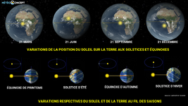 Illustration de l'actualité Le printemps débutera ce lundi 20 mars