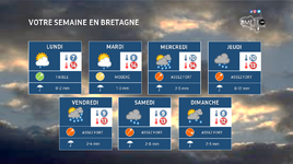 Illustration de l'actualité Votre semaine en Bretagne du 20 au 26 mars 2023 : une semaine qui devient pluvieuse et venteuse