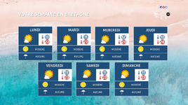 Illustration de l'actualité Votre semaine en Bretagne : un cap largement estival