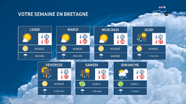Illustration de l'actualité Votre semaine en Bretagne du 5 au 11 juin 2023