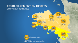 Illustration de l'actualité Un ensoleillement plutôt timide en août