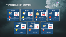 Illustration de l'actualité Votre semaine en Bretagne : un ciel de toutes les couleurs !