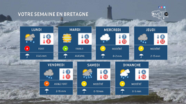 Illustration de l'actualité Votre semaine en Bretagne : un enchainement de passages pluvieux à partir de mercredi