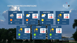 Illustration de l'actualité Votre semaine en Bretagne : un lundi pluvieux, vers un week-end plus doux mais orageux
