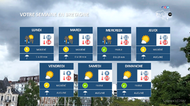 Illustration de l'actualité Votre semaine en Bretagne : Instable puis anticyclonique.