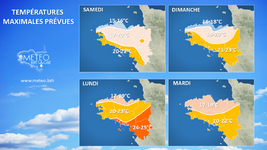Illustration de l'actualité Un week-end dominé par le soleil mais avec un vent frais au nord !