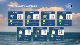 Illustration de l'actualité Votre semaine en Bretagne : Mitigé avant une belle amélioration