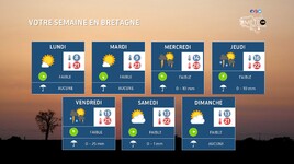 Illustration de l'actualité Vos conditions météo en Bretagne pour la semaine du 9 au 15 juin 2025