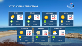 Illustration de l'actualité Votre semaine en Bretagne : Soleil et chaleur !