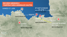 Illustration de l'actualité Nuit tropicale en Bretagne : des records mensuels battus