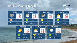 Illustration de l'actualité Votre semaine en Bretagne : Amélioration très progressive