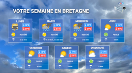 Illustration de l'actualité La météo de votre semaine en Bretagne