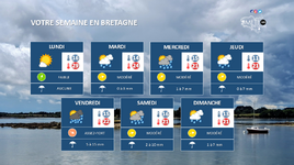 Illustration de l'actualité Votre semaine en Bretagne : Temps de plus en plus perturbé