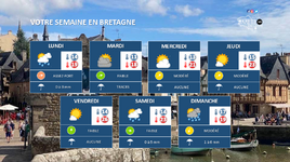 Illustration de l'actualité Votre semaine en Bretagne : Belle amélioration !