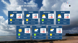 Illustration de l'actualité Votre semaine en Bretagne : Fraicheur automnale.
