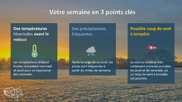 Illustration de l'actualité Votre semaine en Bretagne : Début de semaine hivernal avant le redoux.