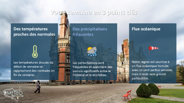 Illustration de l'actualité Votre semaine en Bretagne : Sous influence océanique.