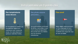 Illustration de l'actualité Votre semaine en Bretagne : Un temps qui reste humide …