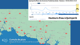 Illustration de l'actualité Crue de la Laïta : vigilance Orange à partir de ce jeudi soir, situation sensible à Quimperlé