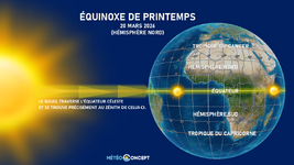 Illustration de l'actualité L'équinoxe de printemps se produira ce vendredi 20 mars 2026, début du printemps calendaire