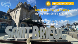 Illustration de l'actualité Le mois de mars le plus ensoleillé à Saint-Brieuc depuis 1991 !