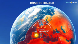 Illustration de l'actualité Un dôme de chaleur propice à des records mensuels ces prochains jours !