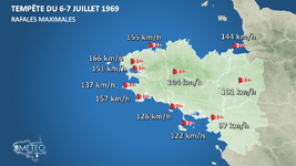 Illustration de l'actualité Des tempêtes en plein cœur de l’été : retour sur des événements marquants en Bretagne