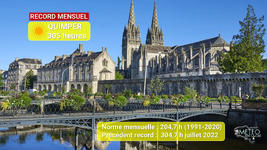 Illustration de l'actualité Un mois de juin historiquement ensoleillé à Quimper
