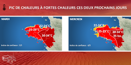 Illustration de l'actualité Nouvelle vague de chaleur en France : la Bretagne restera en marge malgré un pic de chaleur marqué
