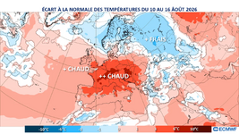 Illustration de l'actualité Encore une semaine prochaine sèche et très chaude !