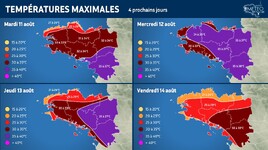 Illustration de l'actualité Fortes chaleurs : l'épisode s'étend à une grande partie de la Bretagne à partir de ce mardi