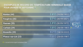 Illustration de l'actualité Septembre en Bretagne : un mois de transition entre été et automne