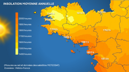 Illustration de l'actualité Bretagne : Vers des records annuels d’ensoleillement ?